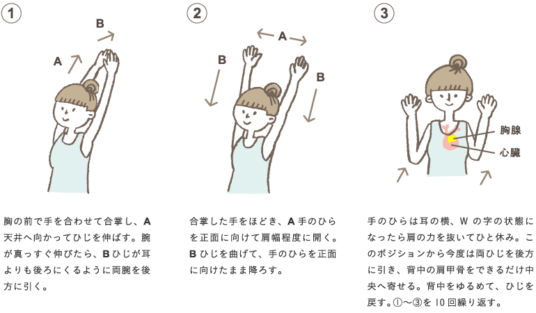 燃焼・流す・活性！一石三鳥ストレッチ