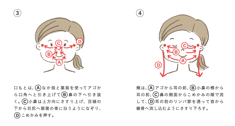 保湿しながら手のひらでリンパ流し