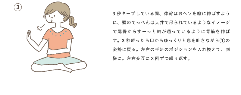 二の腕を引き締めながら脇腹のお肉にもアプローチ